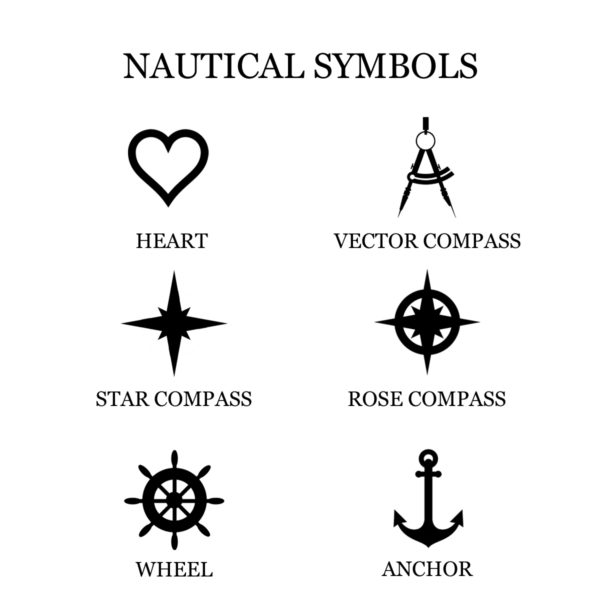 Iconic Adventurer’s Sundial Compass